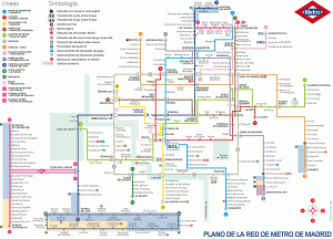 Plano del metro de Madrid